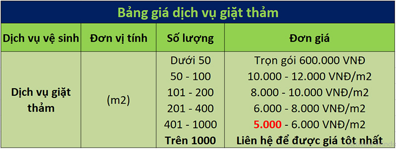 Dịch vụ giặt thảm giá rẻ tại quận 3 chất lượng cực tốt 1